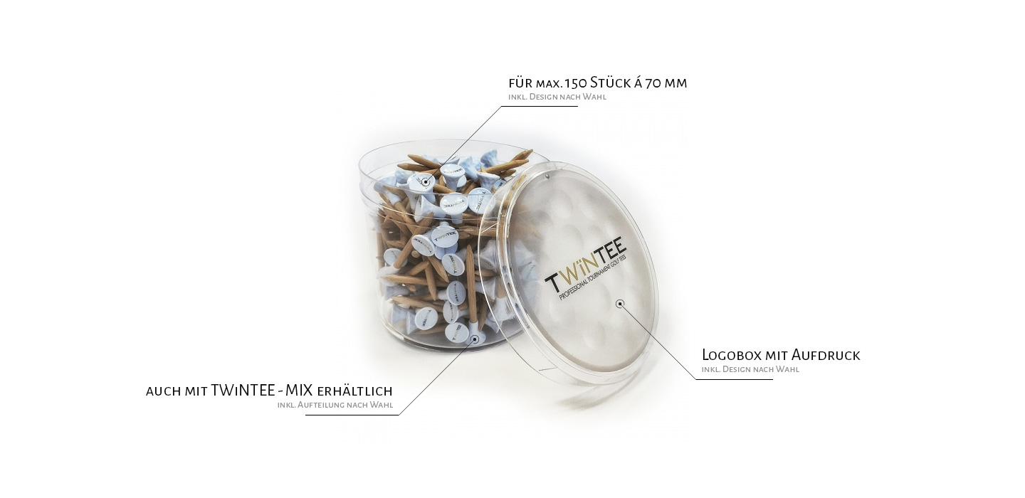 TWiNTEE Logobox - Verpackung