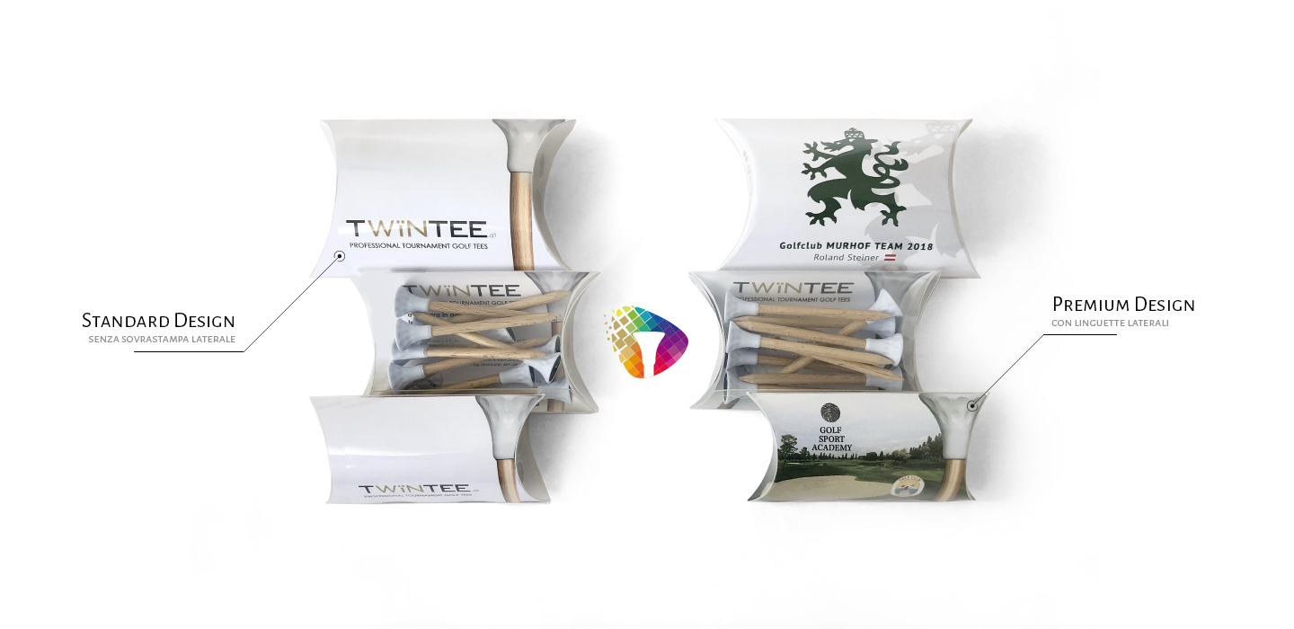 TWiNTEE Clearbox - Imballaggio